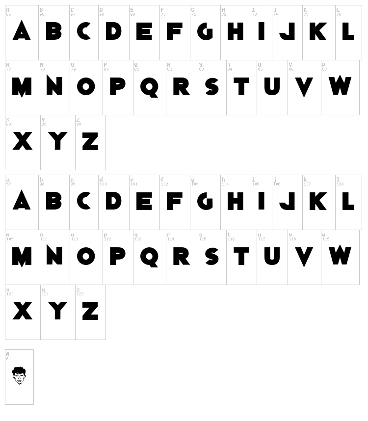 Dylan Dog font map